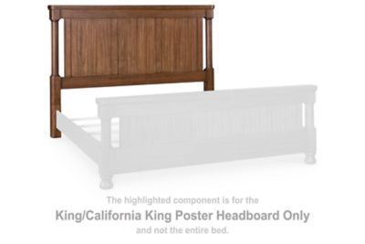 Chadworth King Americana/California King Poster Cabecero