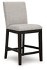 Neymorton Counter Height Barstool